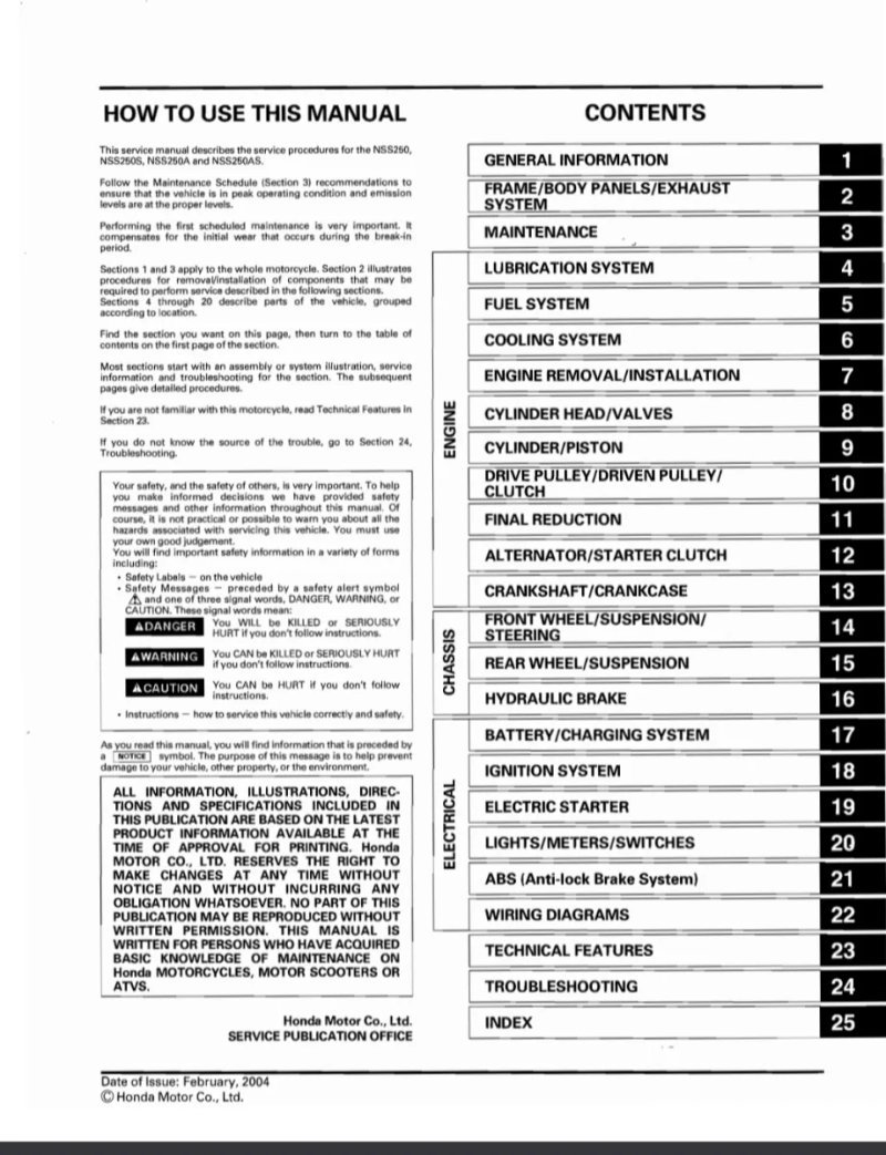 Manual de Taller Honda Forza 250 01-07 - Imagen 2