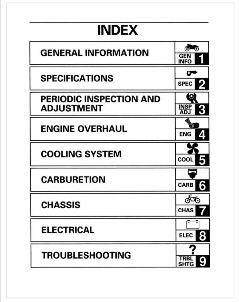Manual de Taller Yamaha YZF600RJ 1996 - Imagen 2