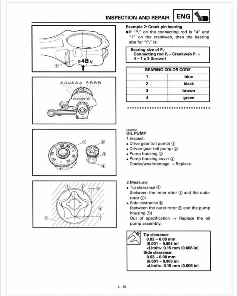 Manual de Taller Yamaha YZF600RJ 1996 - Imagen 3