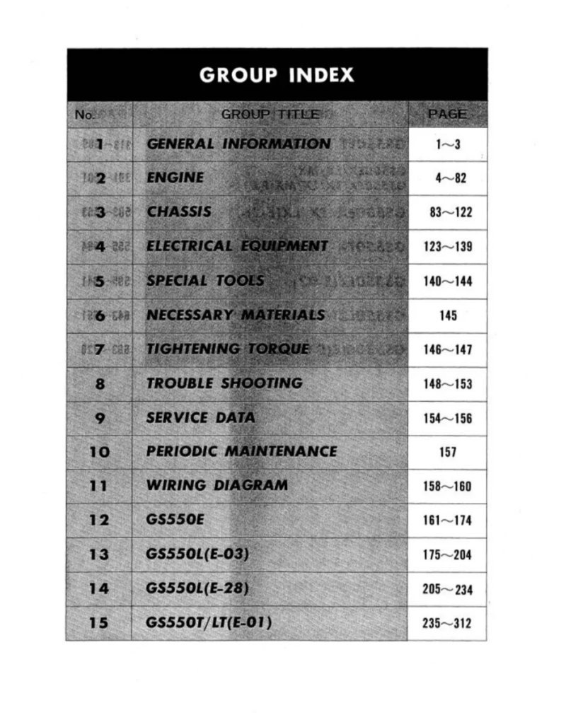 Manual de Taller Suzuki GS550 1990-1997 - Imagen 2
