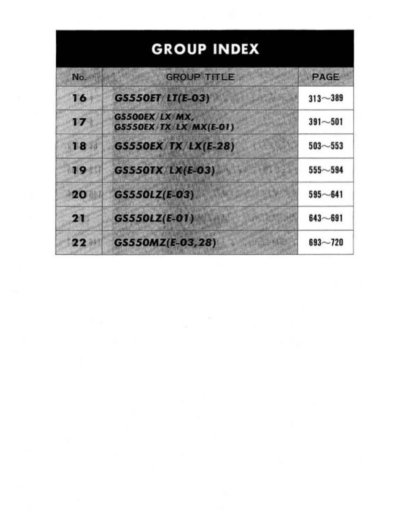 Manual de Taller Suzuki GS550 1990-1997 - Imagen 3