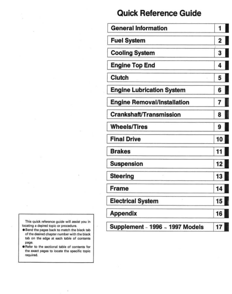 Manual de Taller Kawasaki Ninja ZX-6R 1997 - Imagen 2