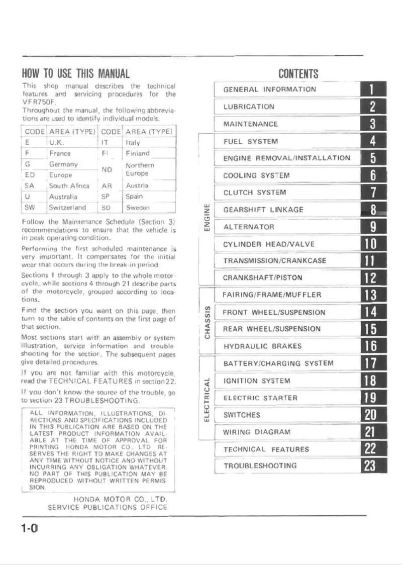 Manual de Taller Honda VFR750F 1986 - Imagen 2