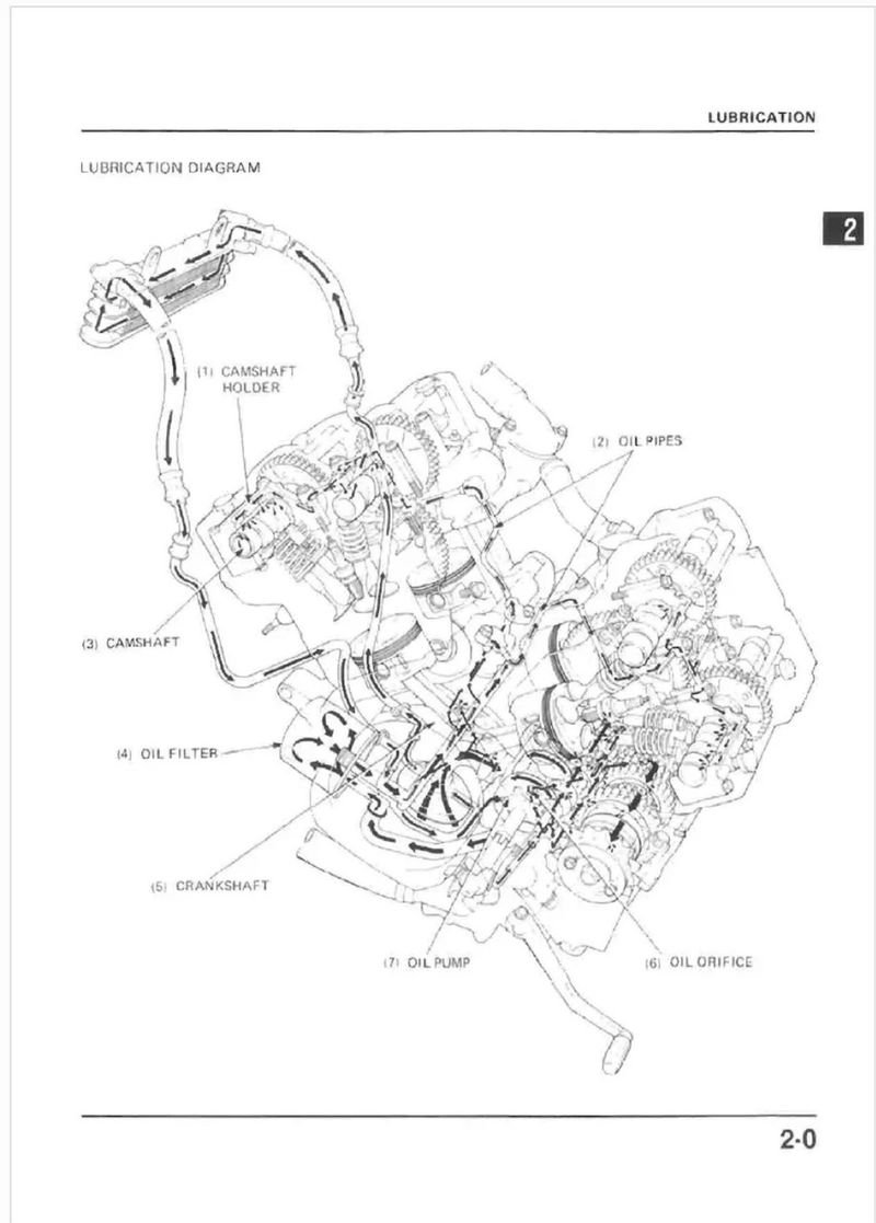 Manual de Taller Honda VFR750F 1986 - Imagen 3