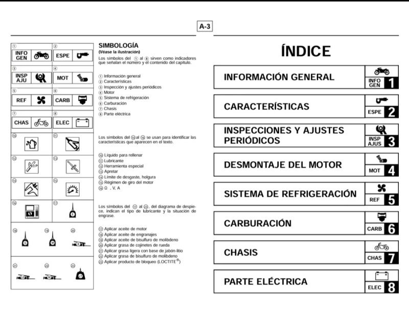 Manual de Taller Yamaha TZR50 X-POWER 2000 - Imagen 2