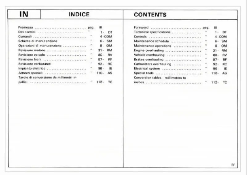 Manual de Taller Ducati 900 SD Darmah - Imagen 2