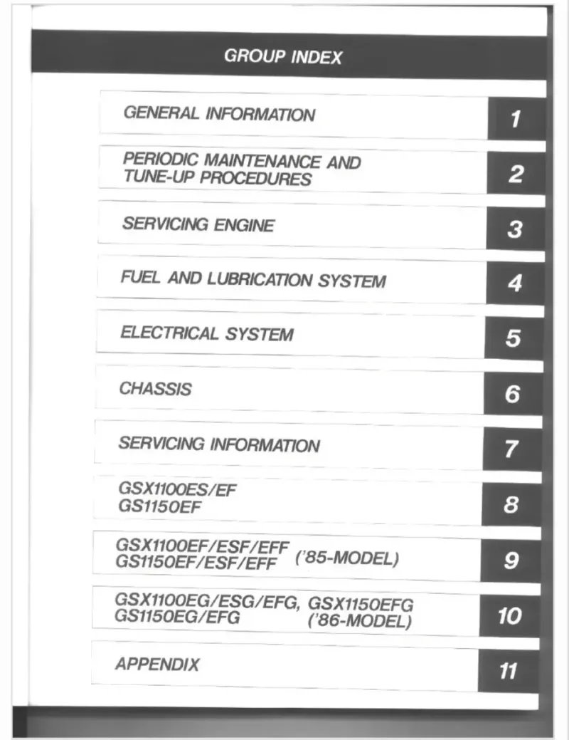 Manual de Taller Suzuki GSX1100 GSX1150 - Imagen 2