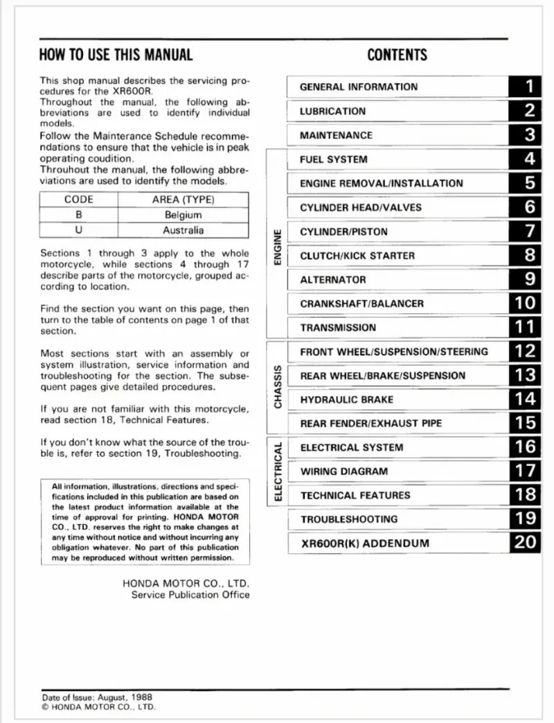 Manual de Taller Honda XR 600R 1988-1998 - Imagen 2