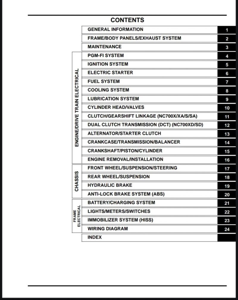 Manual de Taller Honda NC750X 2020 - Imagen 2