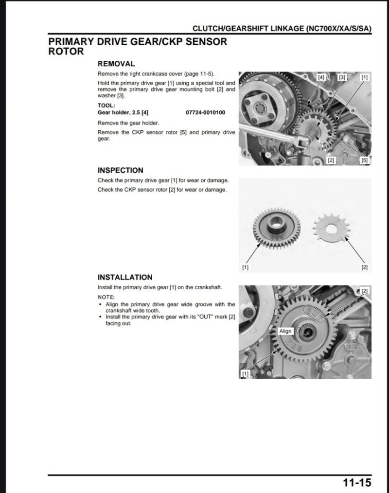 Manual de Taller Honda NC750X 2020 - Imagen 3