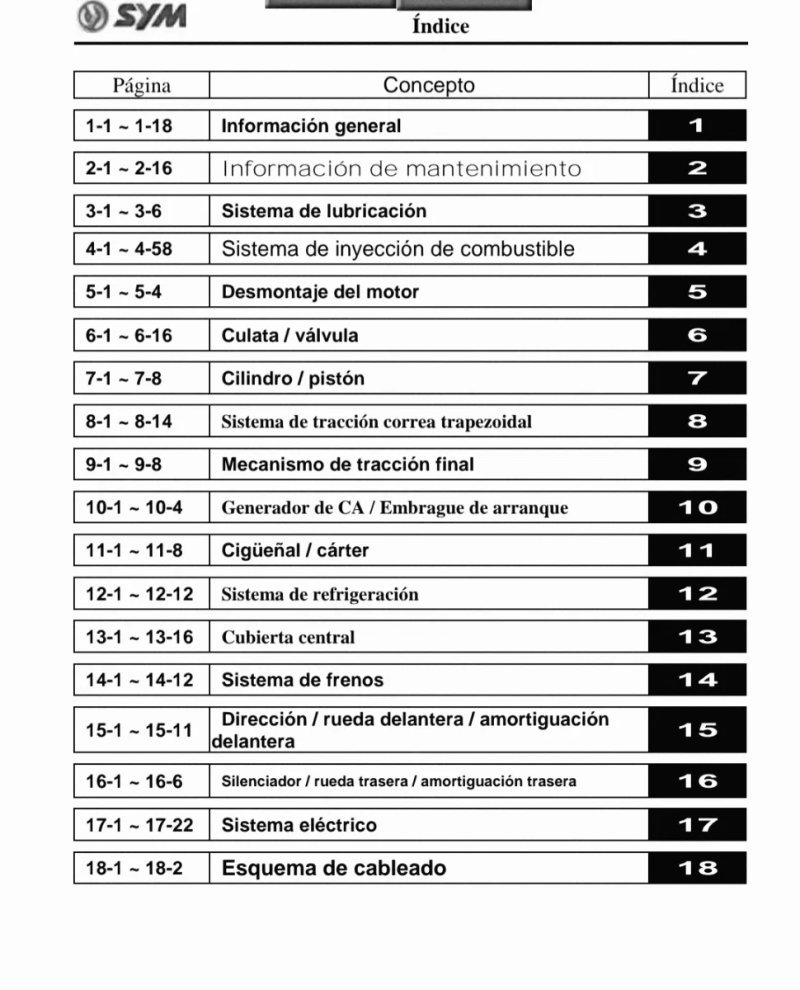Manual de Taller SYM MAXSYM 400i 2017 - Imagen 2