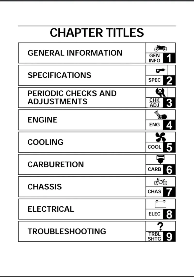 Manual de Taller Yamaha YZF-R1 1998 - Imagen 2
