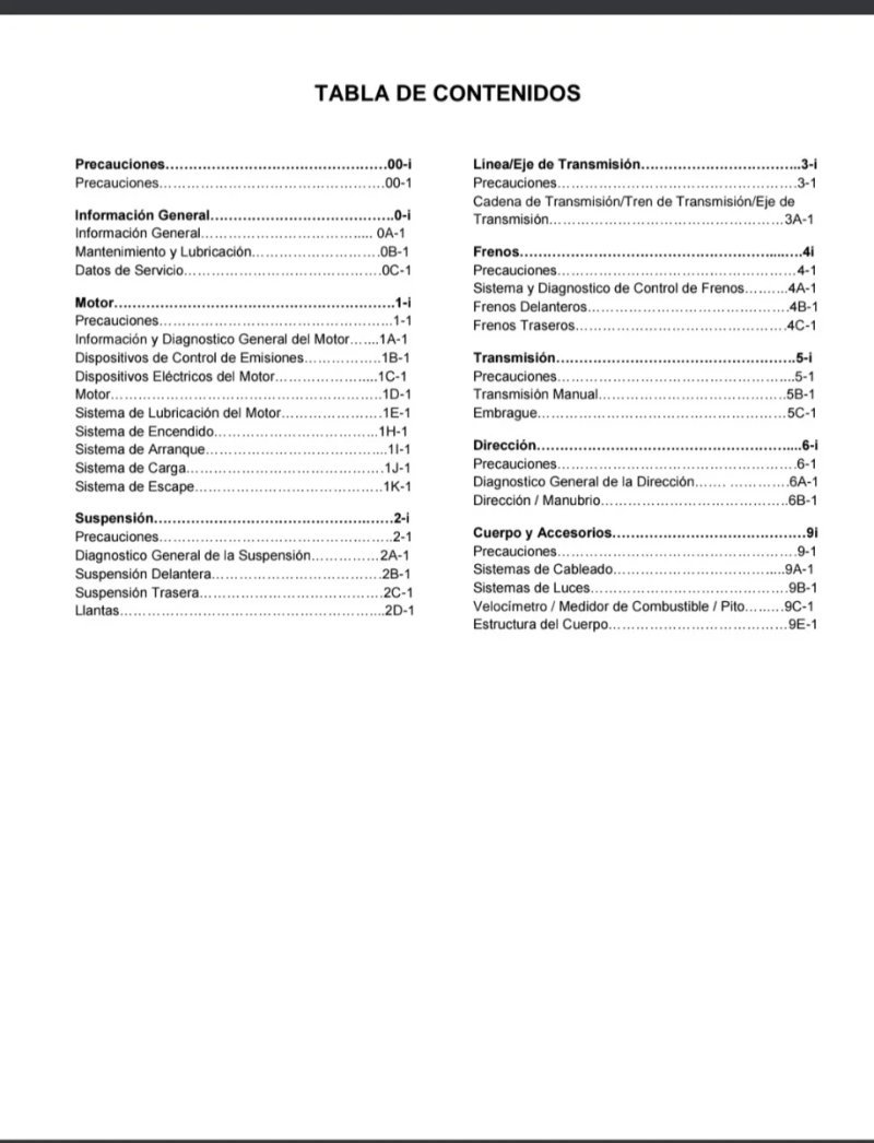 Manual de Taller Suzuki GSX 150 2015 - Imagen 2