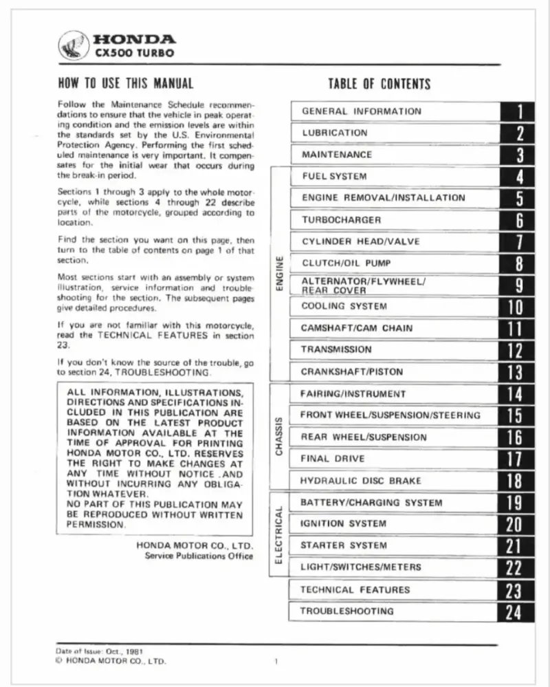 Manual de Taller Honda CX500 Turbo 1982 - Imagen 2