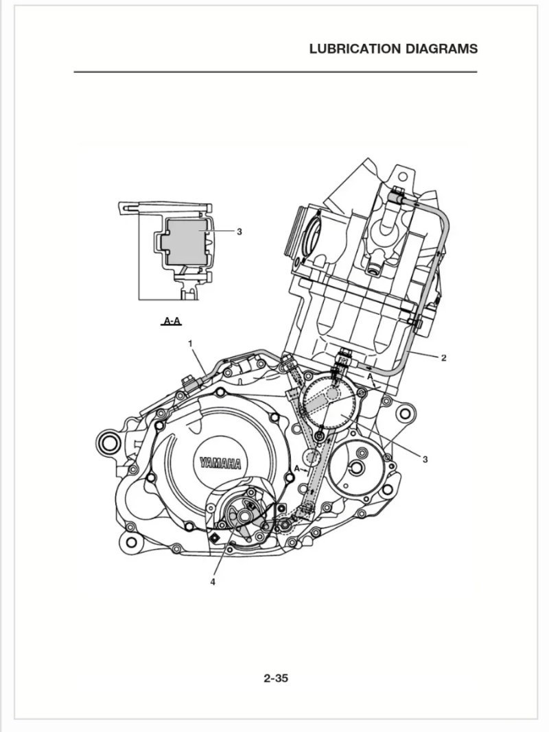 Manual de Taller Yamaha XT660Z Tenere 2008 - Imagen 3
