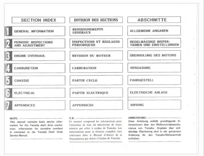 Manual de Taller Yamaha XS750 (D/E) 1978 - Imagen 2