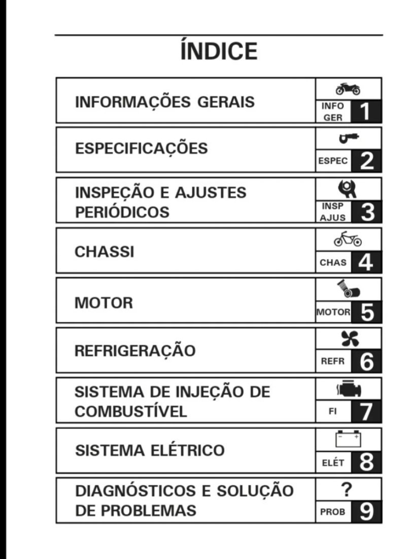 Manual de Taller Yamaha Fazer YS250 2005 - Imagen 2