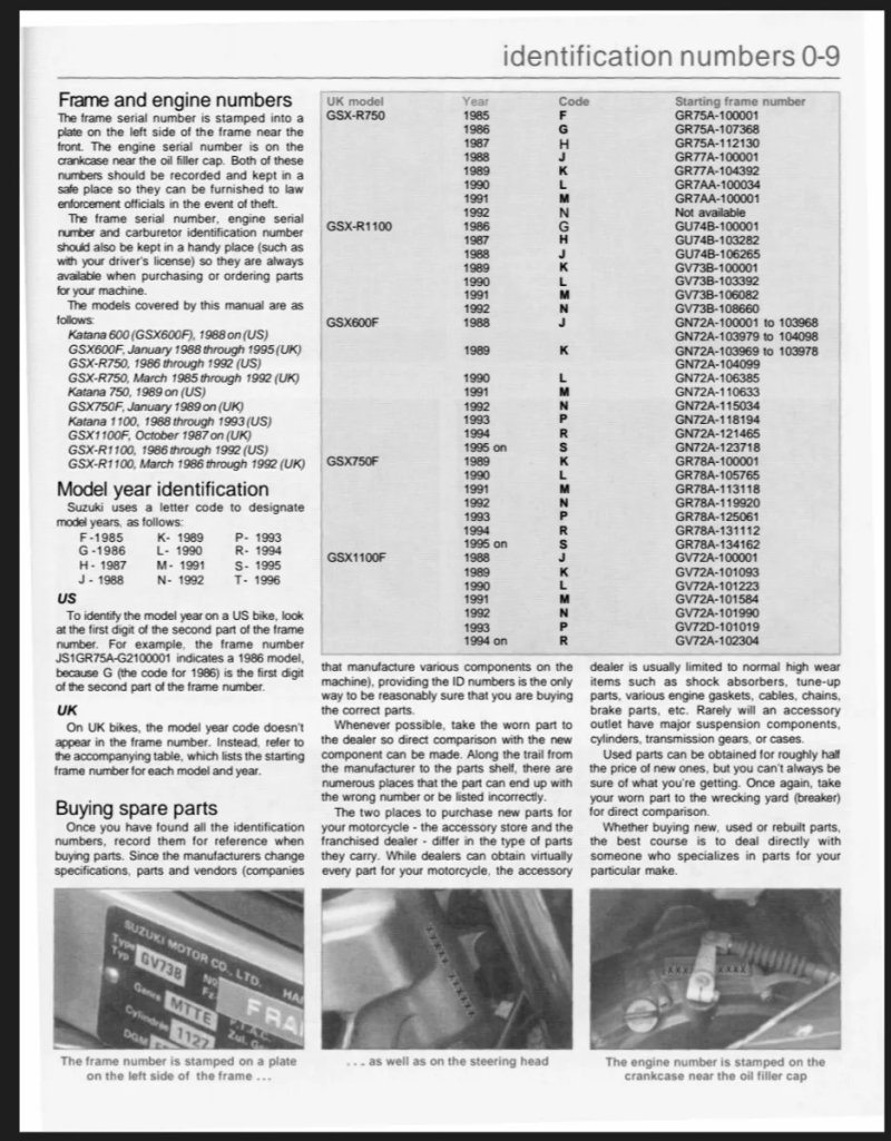 Manual de Taller Suzuki GSX750/1100 GSX600/750/1100F - Imagen 2
