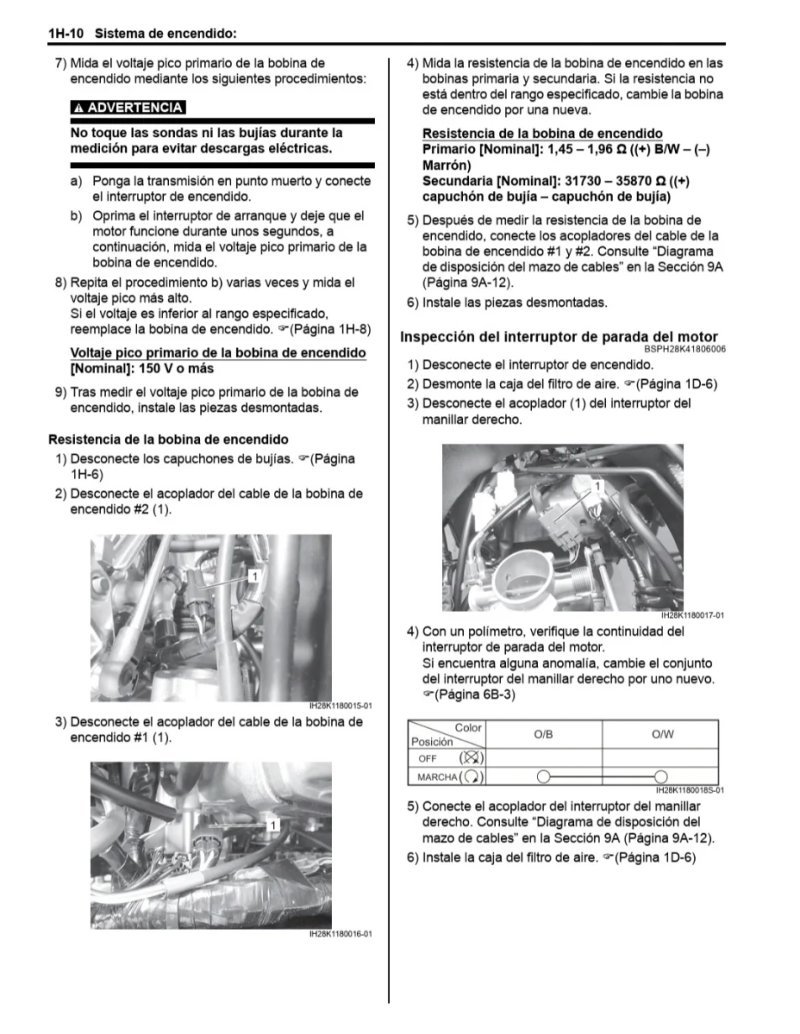 Manual de Taller Suzuki DL650A 2017 - Imagen 3