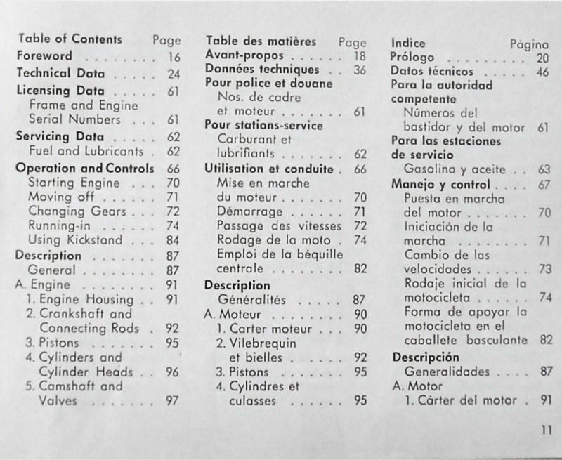 Manual de Taller BMW R50 R50S R60 R69S - Imagen 2