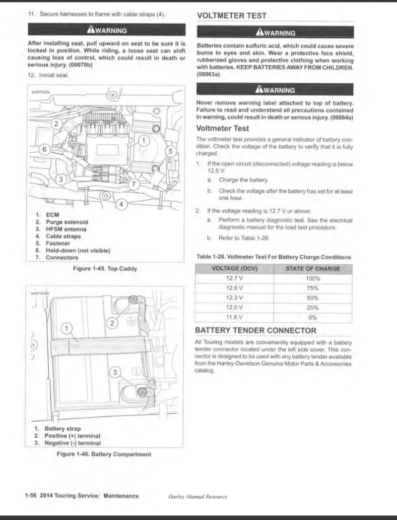 Manual de Taller Harley-Davidson Touring 2014 - Imagen 3