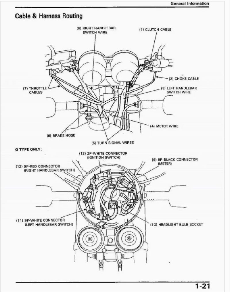 Manual de Taller Honda CB750F2 1992 - Imagen 3