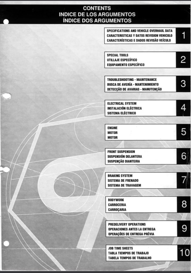 Manual de Taller Piaggio X9 (Inglés) - Imagen 2