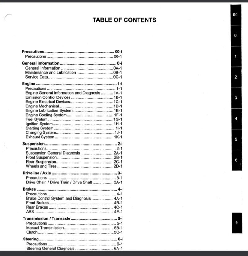Manual de Taller Suzuki SV650/A/XA 2017-2019 - Imagen 2