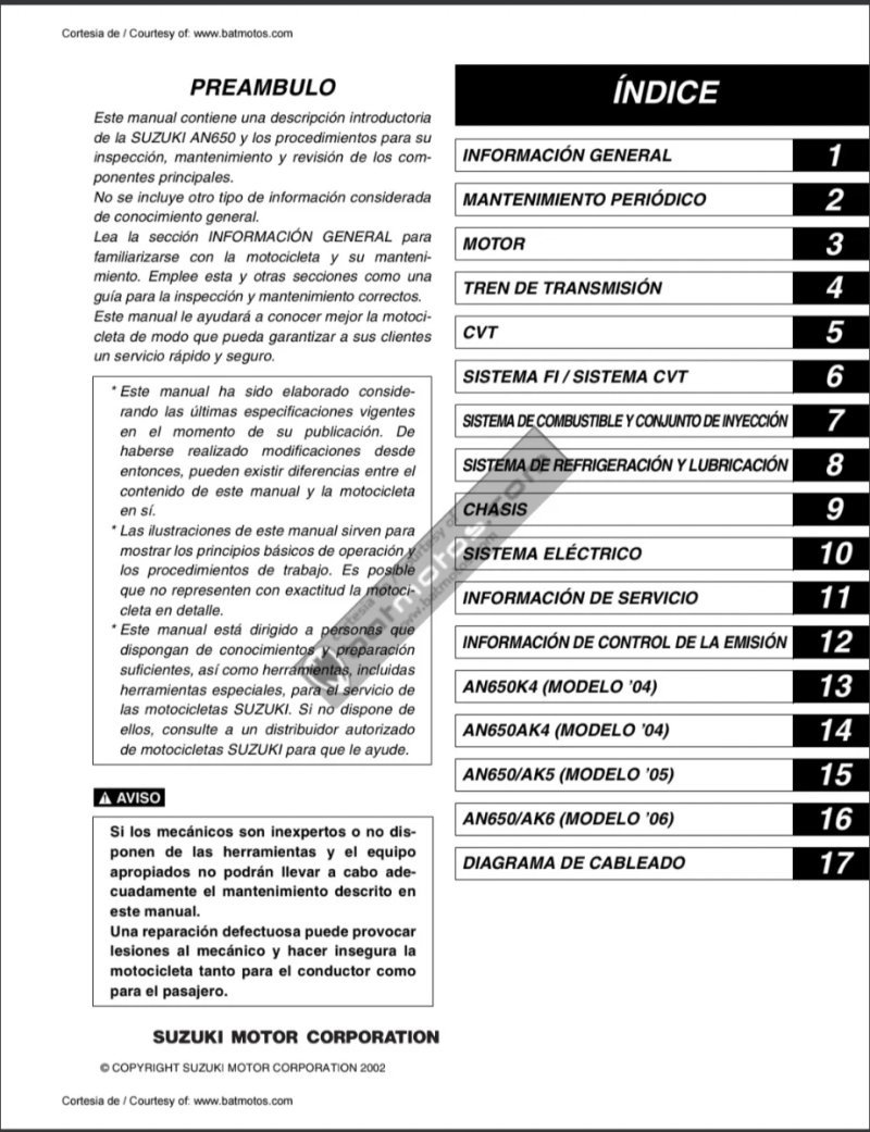 Manual de Taller Suzuki AN650 2002 - Imagen 2
