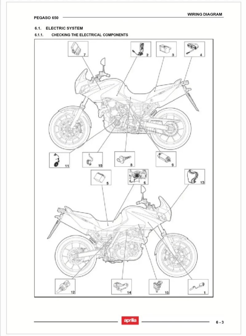 Manual de Taller Aprilia Pegaso 650 Strada Trail (Inglés) - Imagen 3