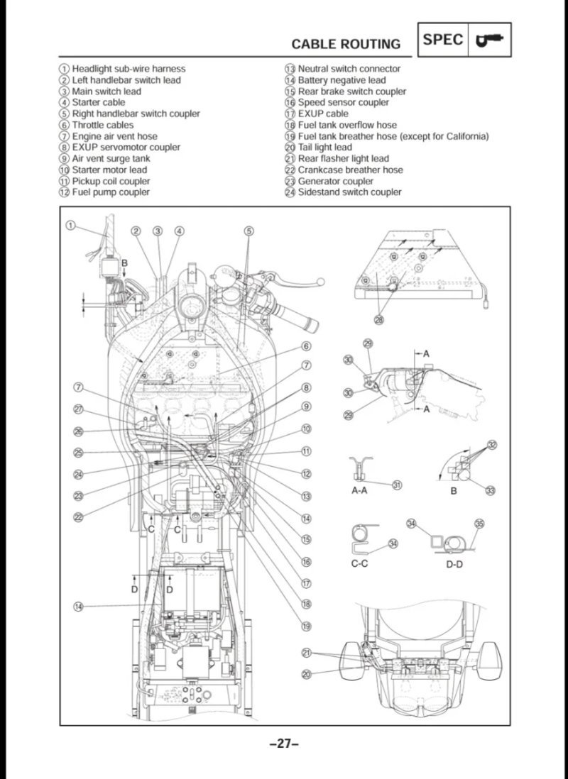 Manual de Taller Yamaha YZF-R1(M) 2000 - Imagen 2