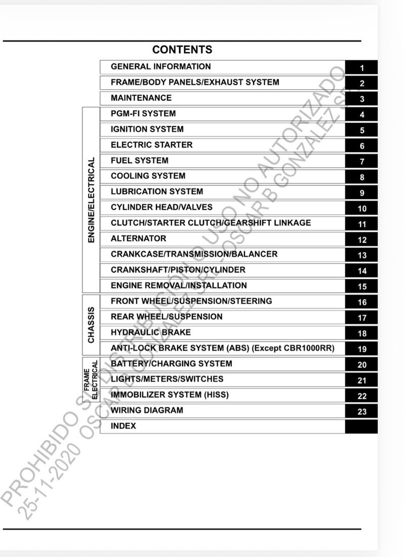 Manual de Taller Honda CBR1000RR/RA/S1/S2 2017 - Imagen 2