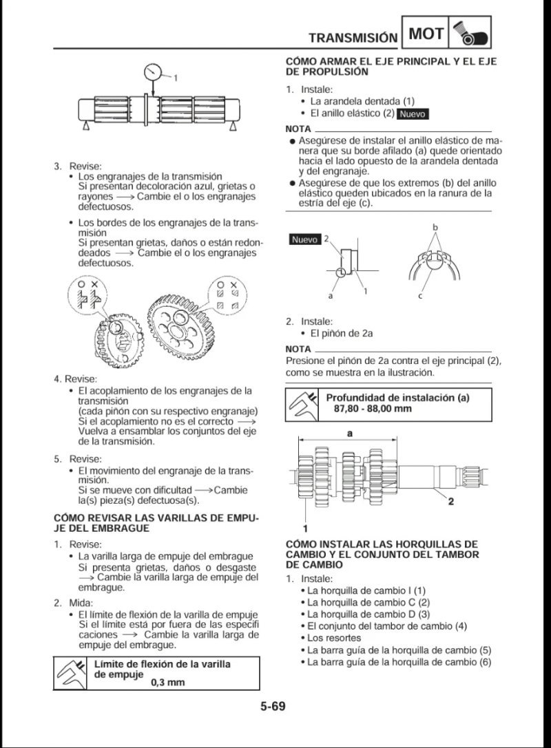 Manual de Taller Yamaha FZN150 FZN150D 2018 - Imagen 3