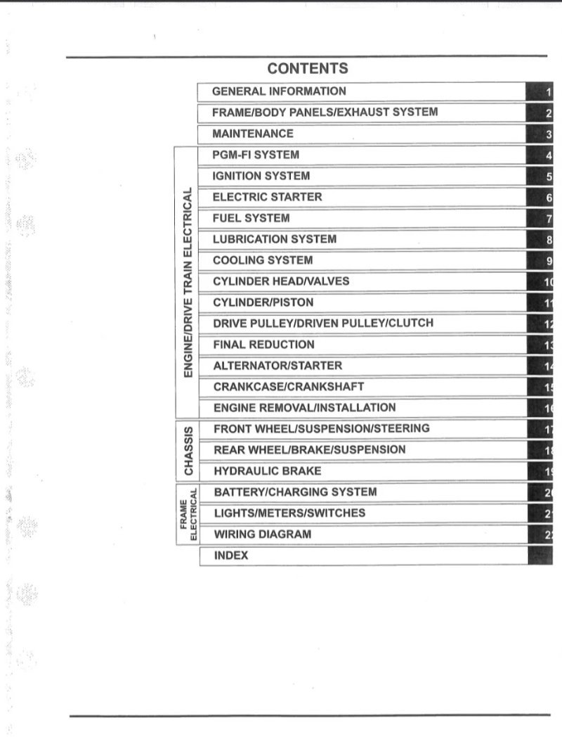 Manual de Taller Honda PCX150 (2013-2017) (Inglés) - Imagen 2