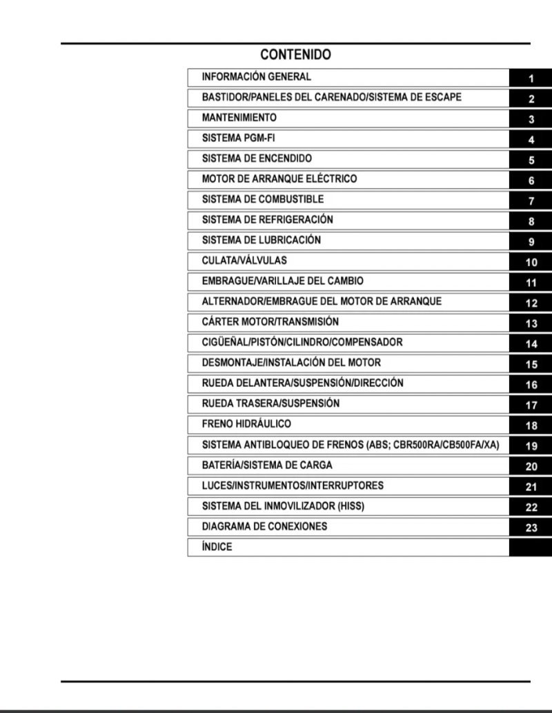 Manual de Taller Honda CB CBR500R/RA, CB500F/FA 2016 - Imagen 2