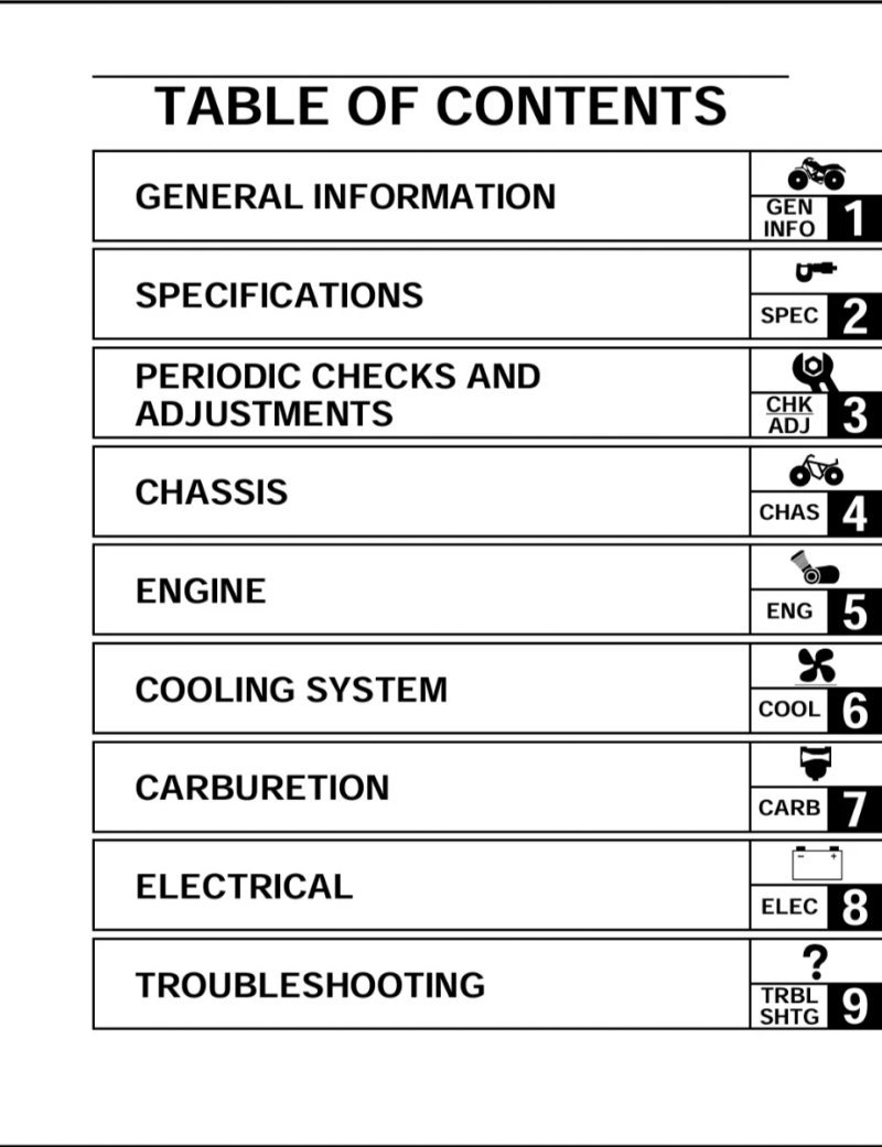 Manual de Taller Yamaha YFM660R Raptor 660 (2001-2005) - Imagen 2