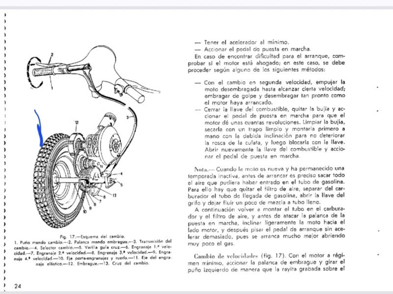 Manual de Taller Vespa SPRINT 150 vespa 150 1958 - Imagen 3