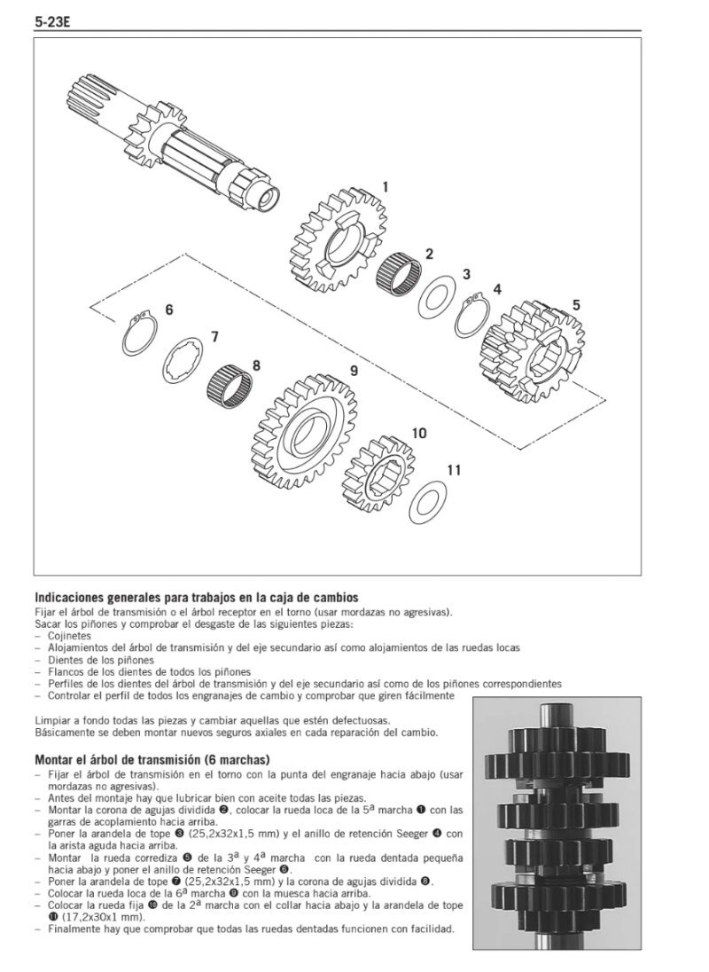 Manual de Taller KTM EXC 2000 al 2005 - Imagen 3