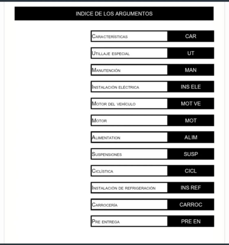 Manual de Taller Aprilia RS 125 E3 My 07 - Imagen 2