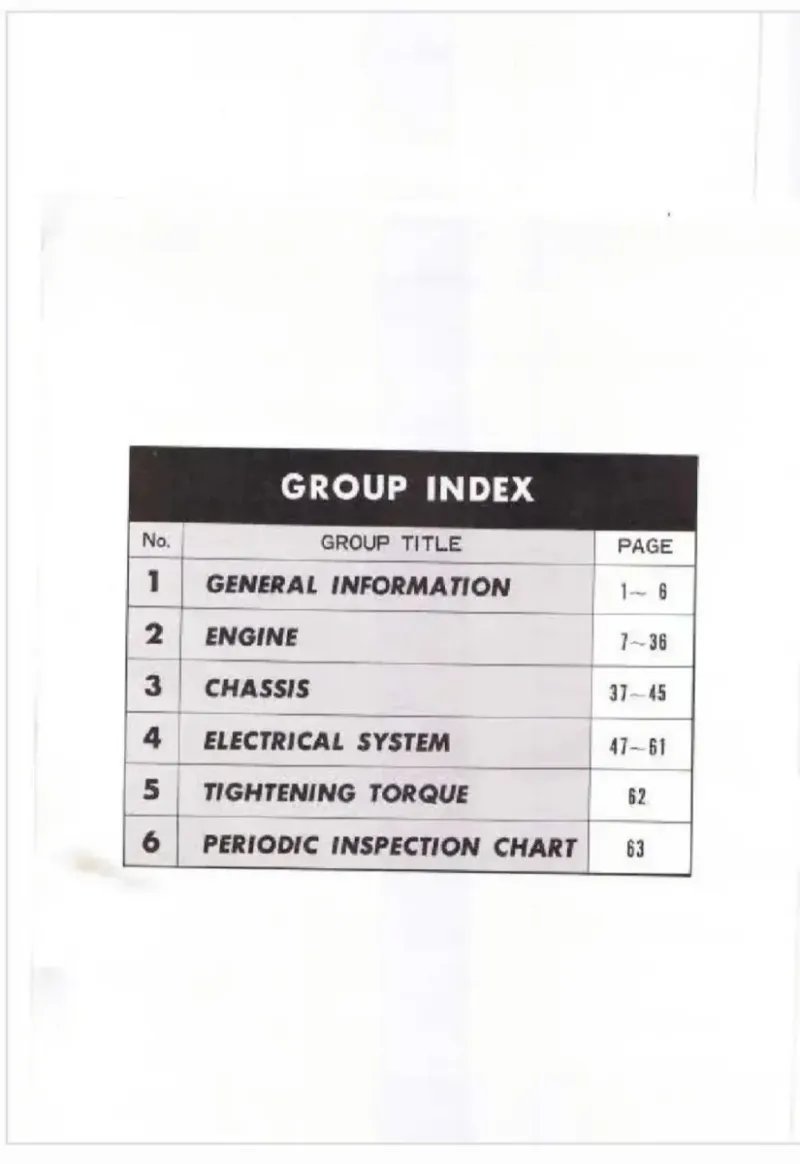 Manual de Taller Suzuki TS250 (1972–1981) - Imagen 2