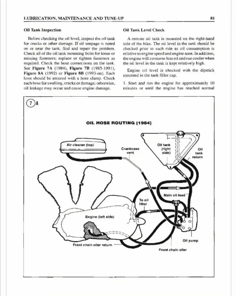 Manual de Taller Harley Davidson Softail 1984-1999 - Imagen 3