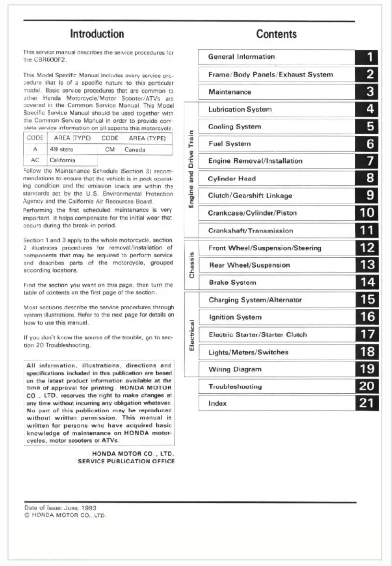 Manual de Taller Honda CBR600F2 91-94 - Imagen 2