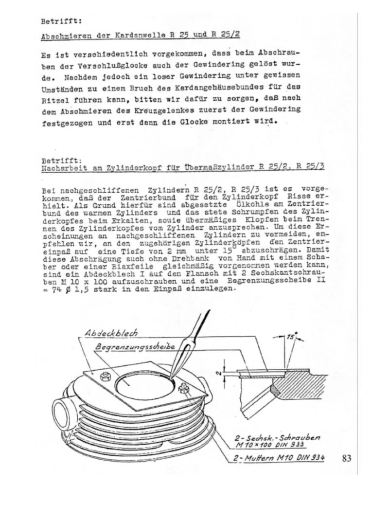Manual de Taller BMW R25 (Alemán) - Imagen 2