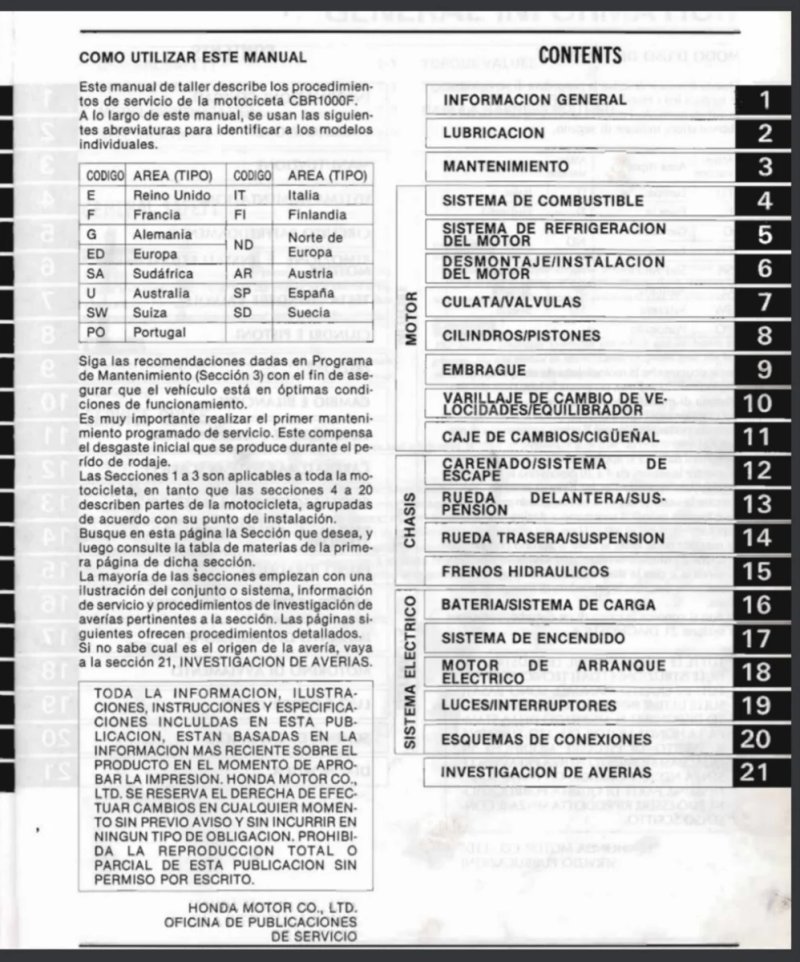 Manual de Taller Honda CBR1000F 1987 - Imagen 2