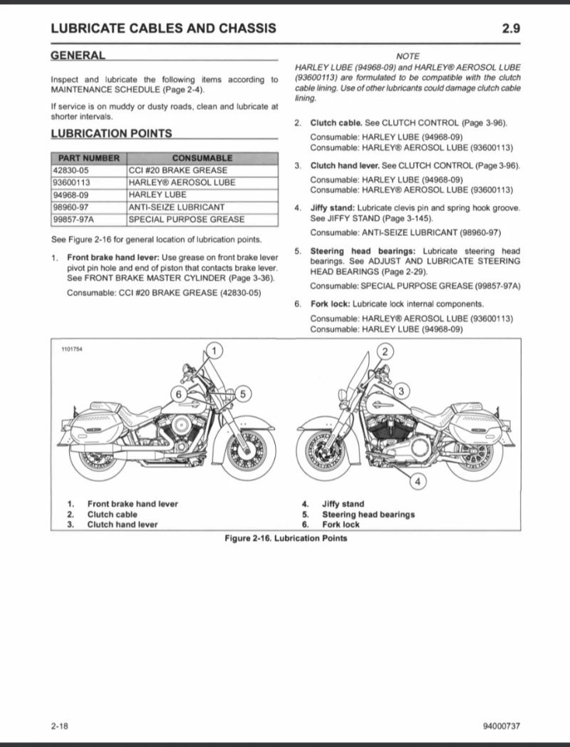 Manual de Taller Harley-Davidson Softail 2020 - Imagen 3