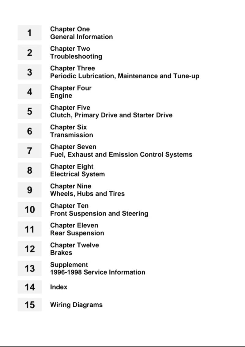 Manual de Taller Dyna Evolution 1991-1998 - Imagen 2