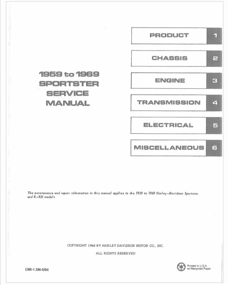 Manual de Taller Harley Davidson Sportster 1959-1969 - Imagen 2
