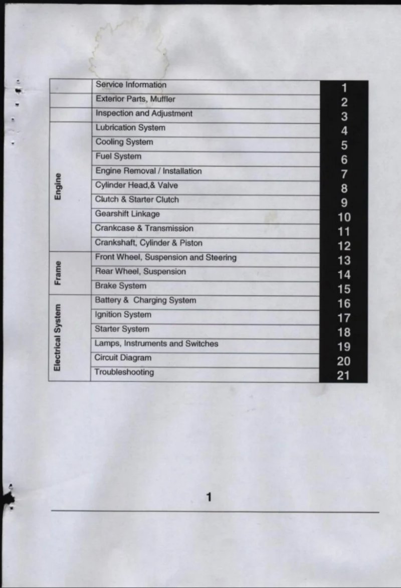 Manual de Taller Honda VTR 250 1999-2007 - Imagen 2
