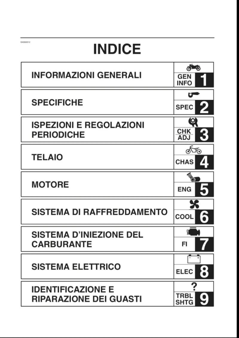 Manual de Taller Yamaha YZF-R1(P) 2002 (en italiano) - Imagen 2