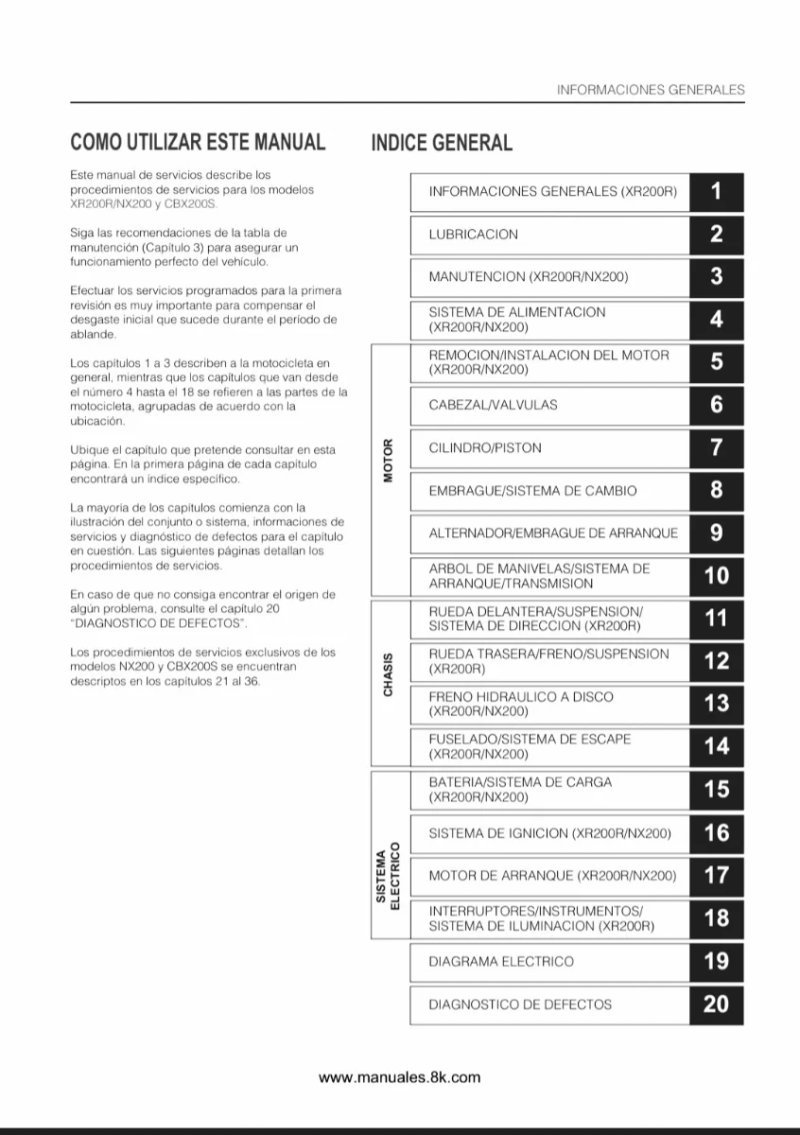 Manual de Taller Honda XR200R NX200 NX125-150 CBX200S - Imagen 2